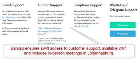 Banxso Customer Support Banxso Customer Support