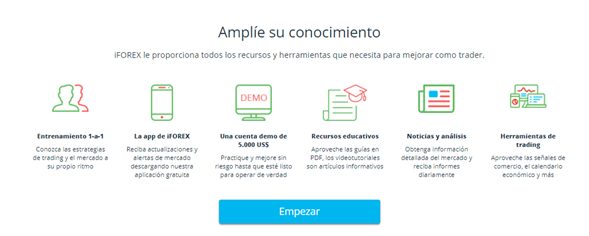 Educación de iForex Educación de iForex