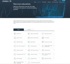 Recursos educativos de iForex Recursos educativos de iForex