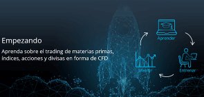 Empezando con iForex Empezando con iForex