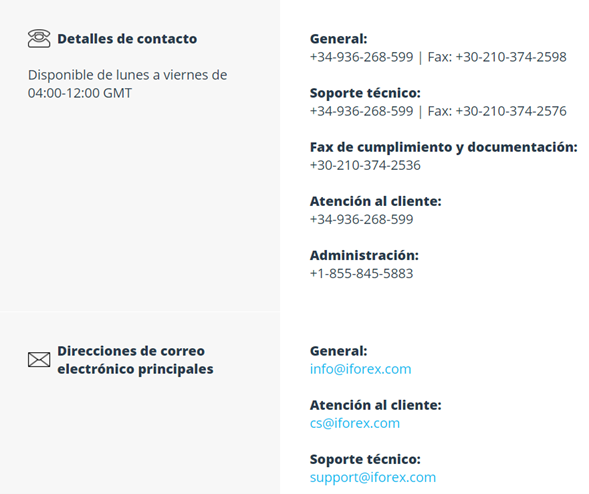 Contacto de iForex Contacto de iForex