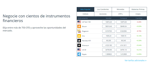 Que puede negociar en iForex Que puede negociar en iForex