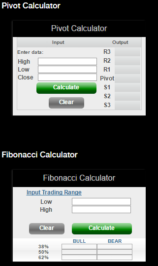 Forex Calculators Forex Calculators