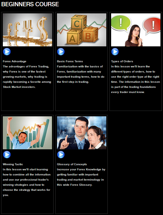 Forex Education Videos Forex Education Videos