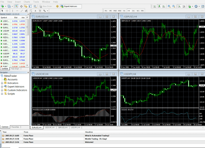 4XP-Platform 4XP-Platform