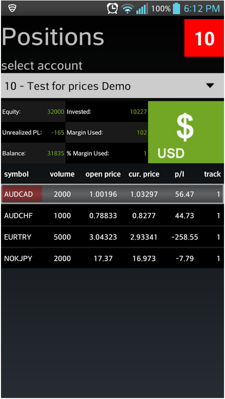 Abshire-Smith Straticator Platform for Mobiles