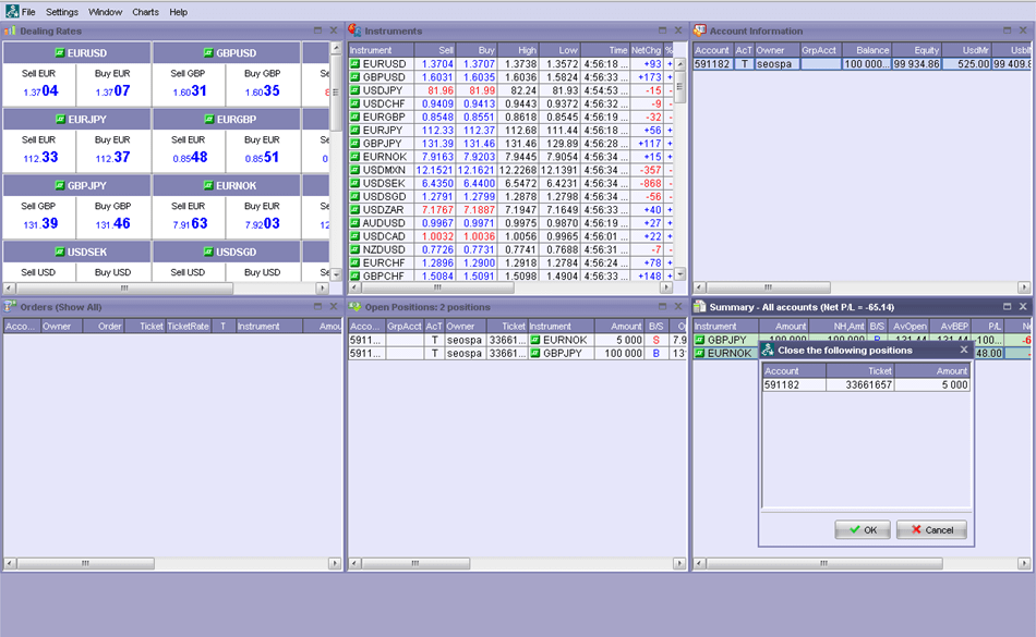 Plataforma AVAFX Plataforma AVAFX