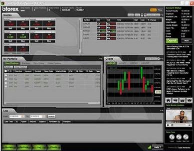 bforex PROfit Platform bforex PROfit Platform