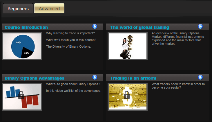 BigOption's Educational Videos