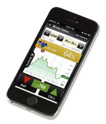 BinaryBook Mobile Trading