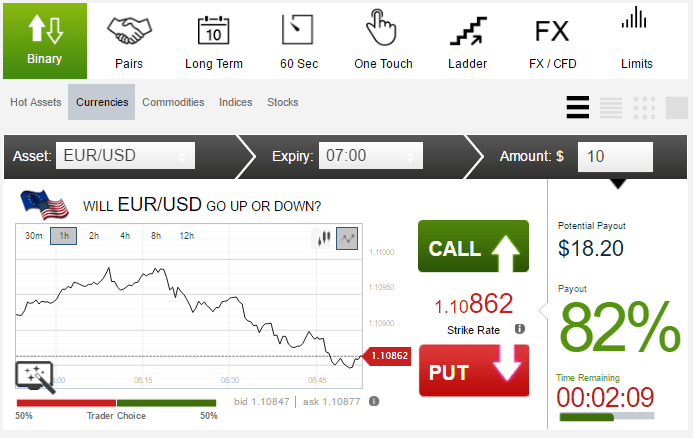 SpotOption Trading Platform SpotOption Trading Platform