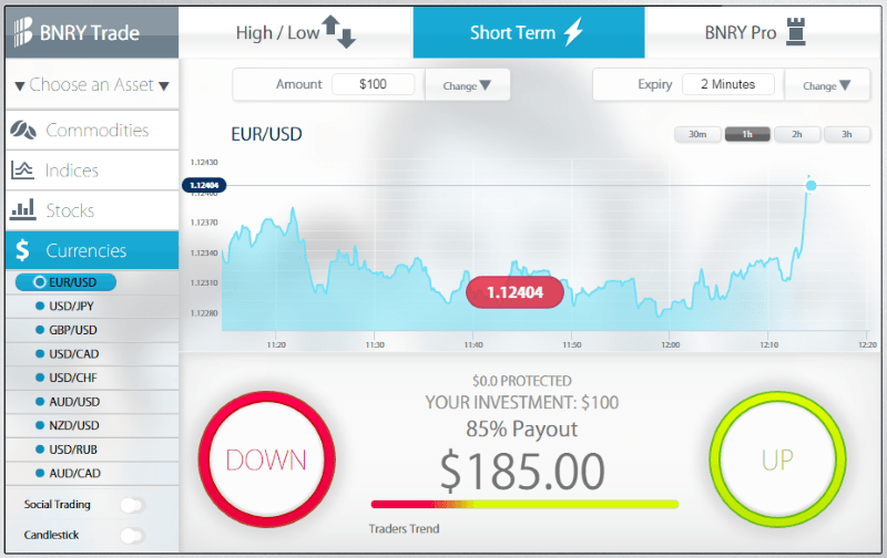 BNRY Trading Platform