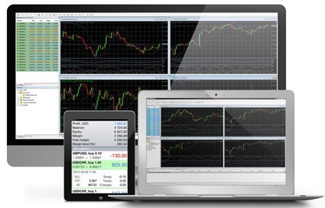 BocaFX MetaTrader 4 Platform BocaFX MetaTrader 4 Platform