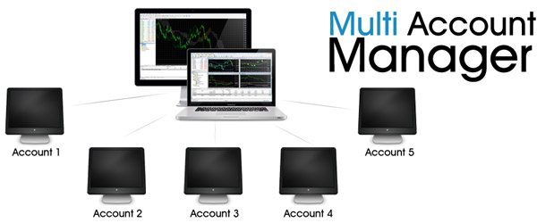 BocaFX MetaTrader 4 MAM BocaFX MetaTrader 4 MAM