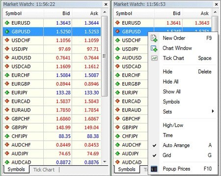 BocaFX MetaTrader 4 MarketWatch BocaFX MetaTrader 4 MarketWatch