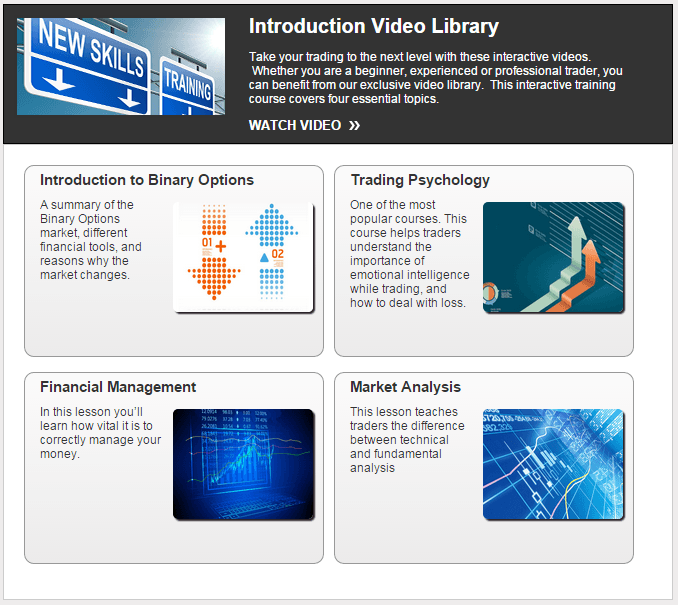 CherryTrade Video Library CherryTrade Video Library