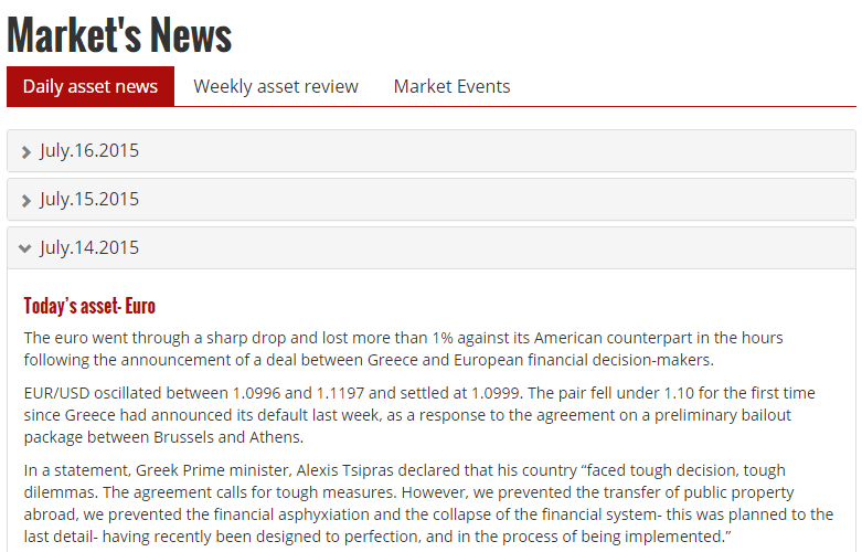 CherryTrade Market News CherryTrade Market News