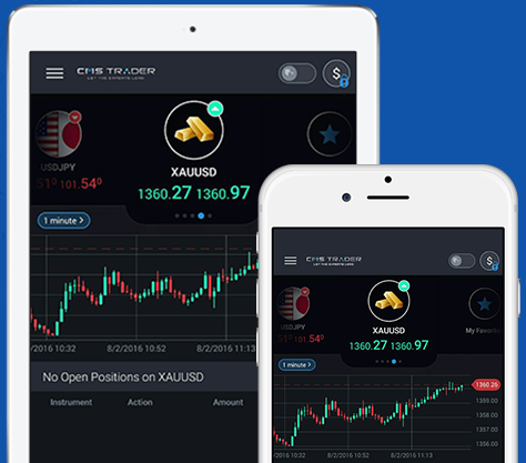 CMSTrader review CMSTrader review