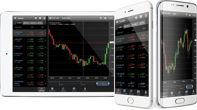 Delta Trading Mobile Platform Delta Trading Mobile Platform