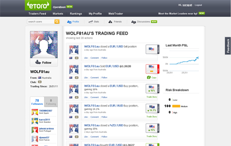 eToro's Sample OpenBook Profile Page eToro's Sample OpenBook Profile Page