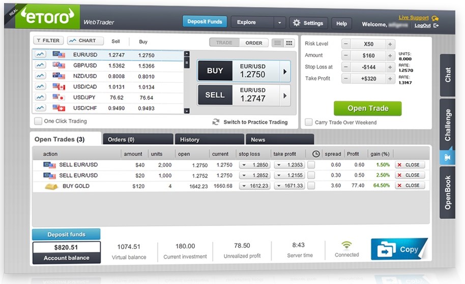 eToro WebTrader eToro WebTrader