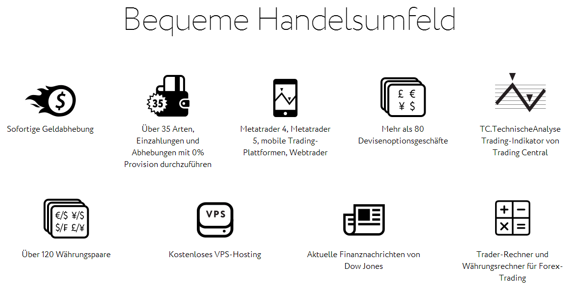 Exness Advantages Exness Advantages