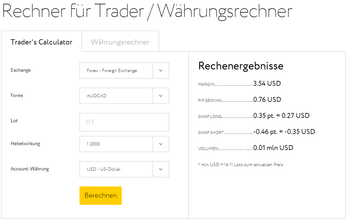 Exness Trader's Calculator Exness Trader's Calculator