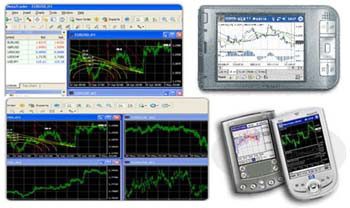 MetaTrader 4 Platforms MetaTrader 4 Platforms