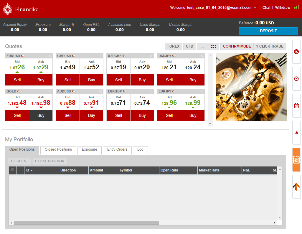 Financika WebPROfit Trading Platform Financika WebPROfit Trading Platform