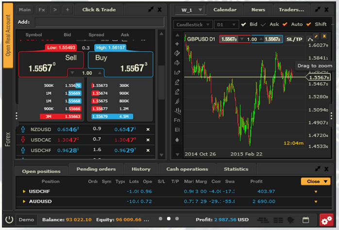 FinPro Trading Trade Station Platform