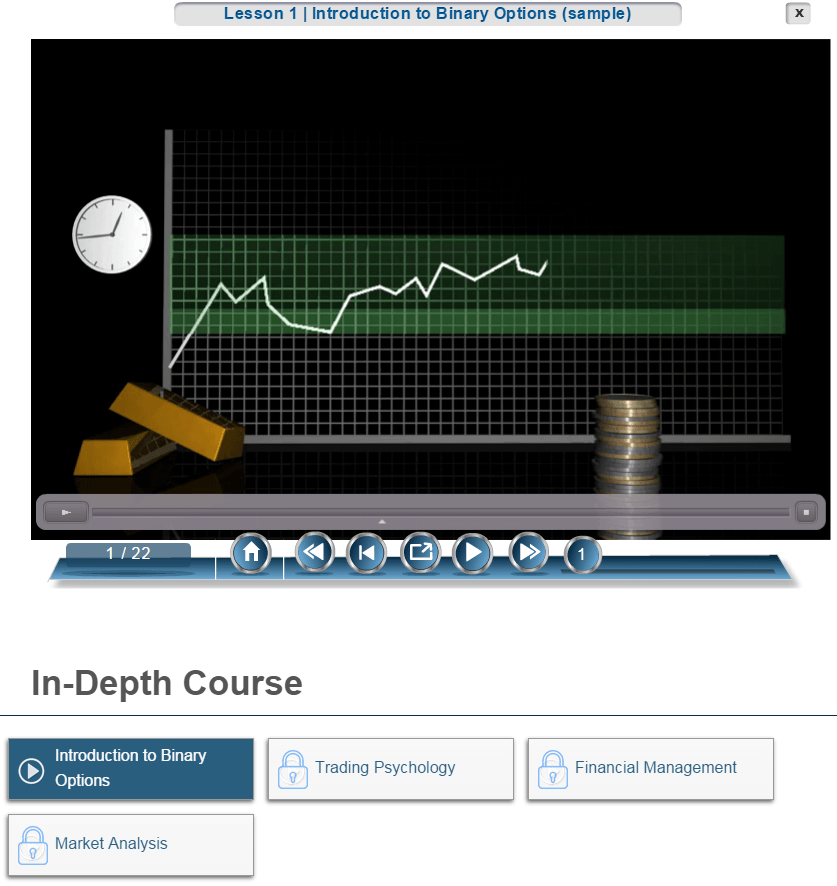 FMTrader Courses FMTrader Courses