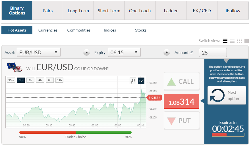 FMTrader Trading Platform FMTrader Trading Platform