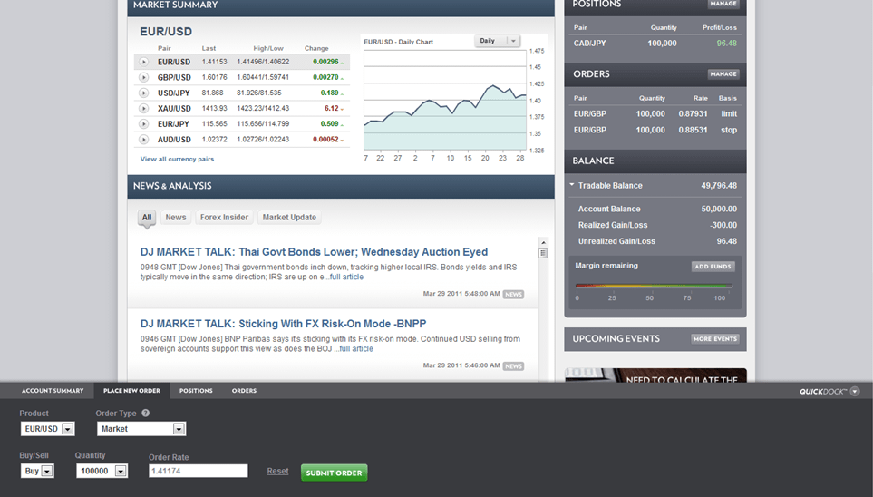 Web-Basierte Handels-Plattform 