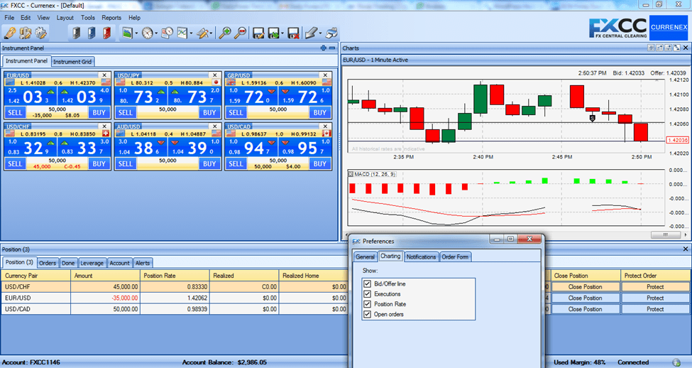 FXCC Currenex Trading Platform