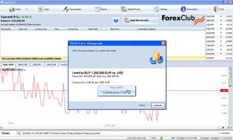 Our Chat with FX Club