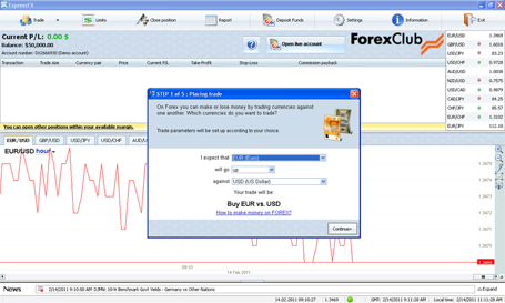 ExpressFX trade execution