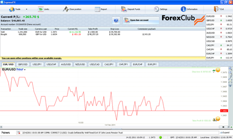 ExpressFX Trading Platform