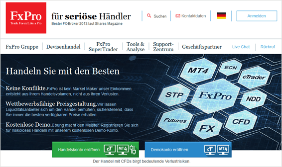 FxPro Homepage FxPro Homepage