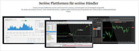 FxPro Platforms FxPro Platforms