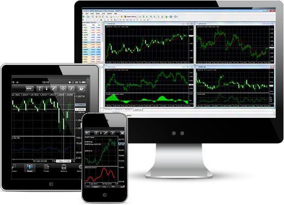 FXTM Trading Platforms FXTM Trading Platforms