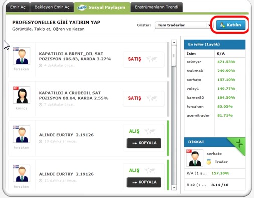 GXMForex Sosyal GXMForex Sosyal