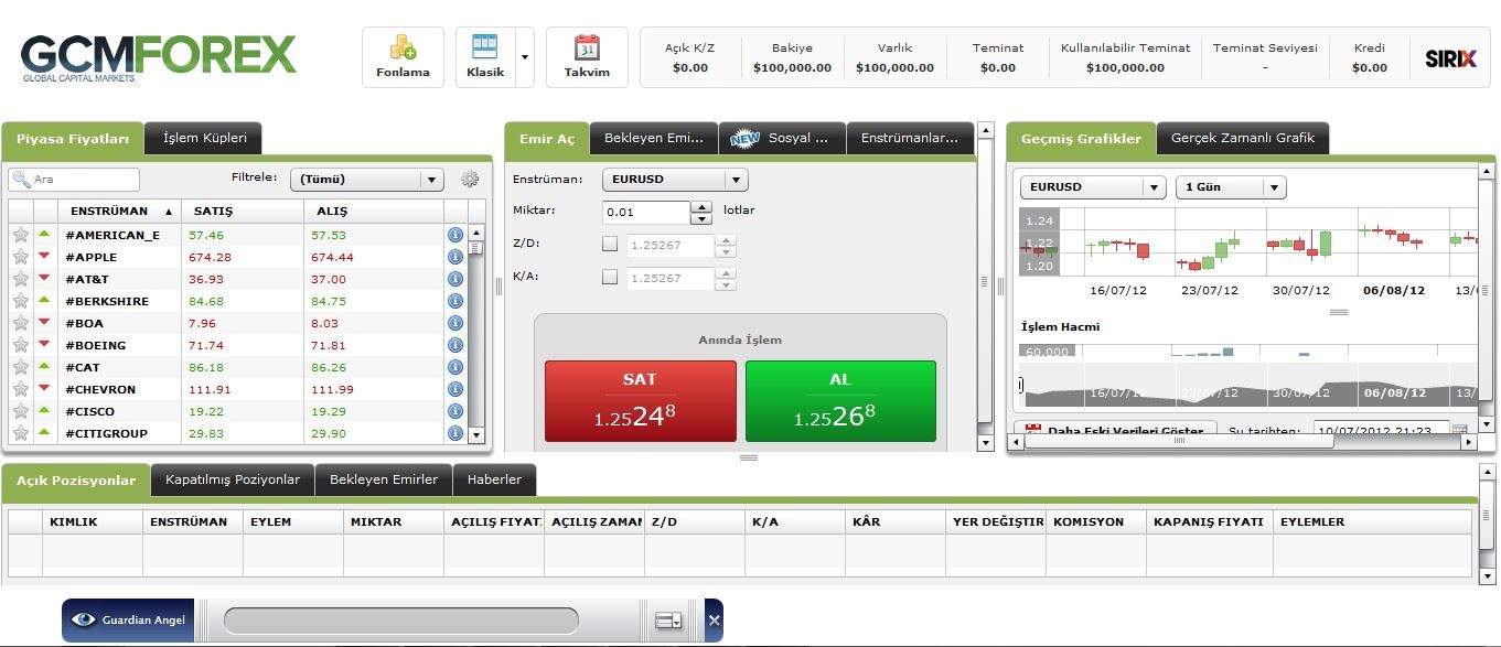 GXMForex WebTrader GXMForex WebTrader