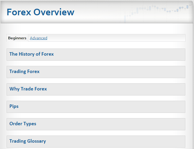 GMI Forex Education GMI Forex Education