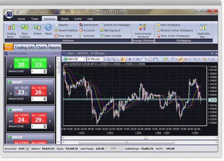 GMI ICTS FX Platform GMI ICTS FX Platform
