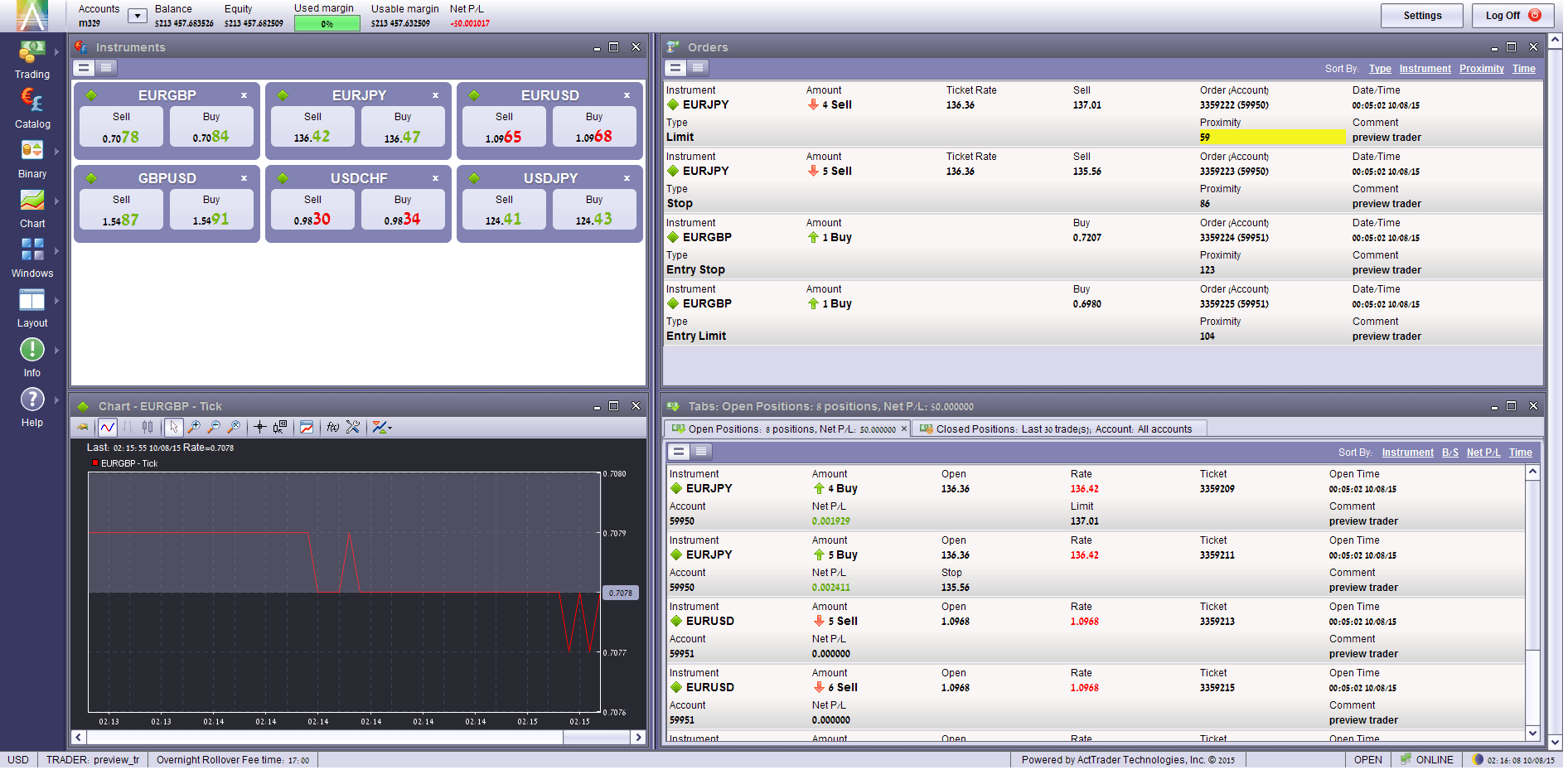 GMI ICTS WebTrader Platform GMI ICTS WebTrader Platform