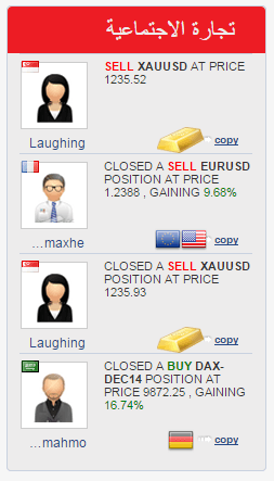 GTMFX Social Trading GTMFX Social Trading