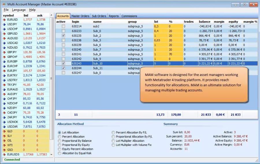 HiWayFX MAM HiWayFX MAM