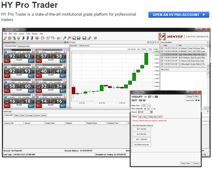 HY Markets - HY Pro Trader Platform HY Markets - HY Pro Trader Platform