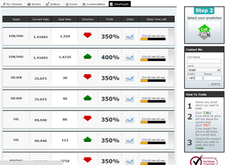 iOption OneTouch Trading Platform
