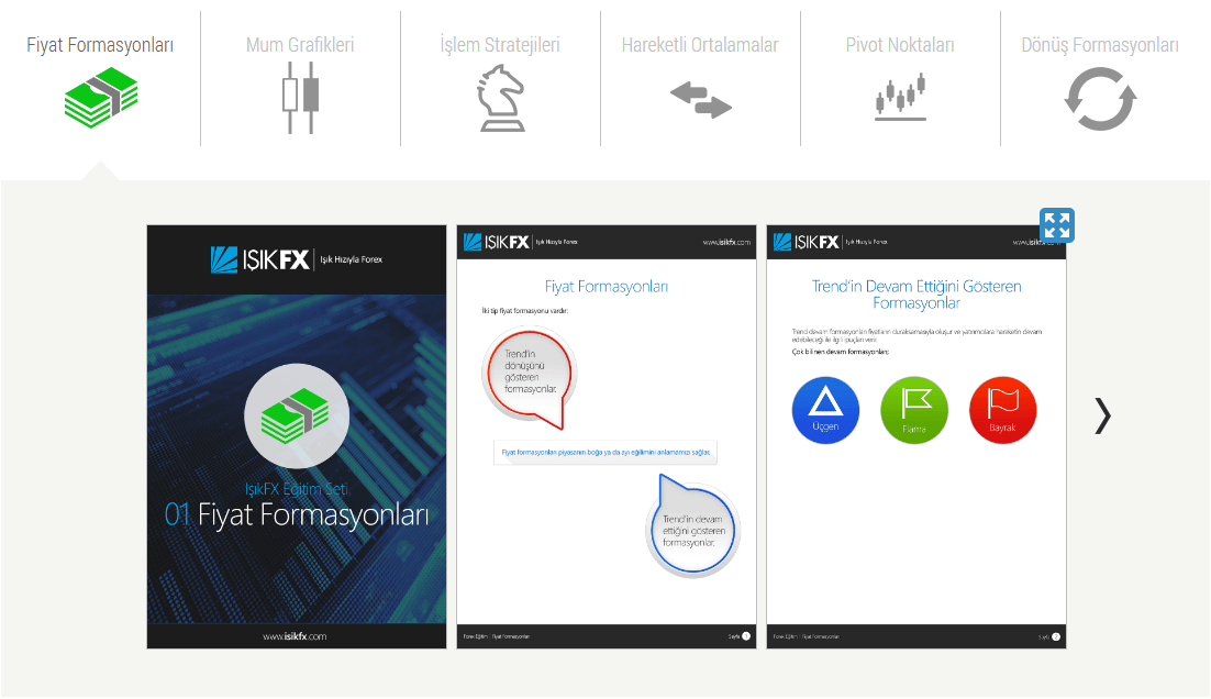 IsikFX E-Kitap IsikFX E-Kitap